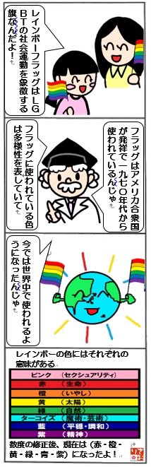 レインボーフラッグ