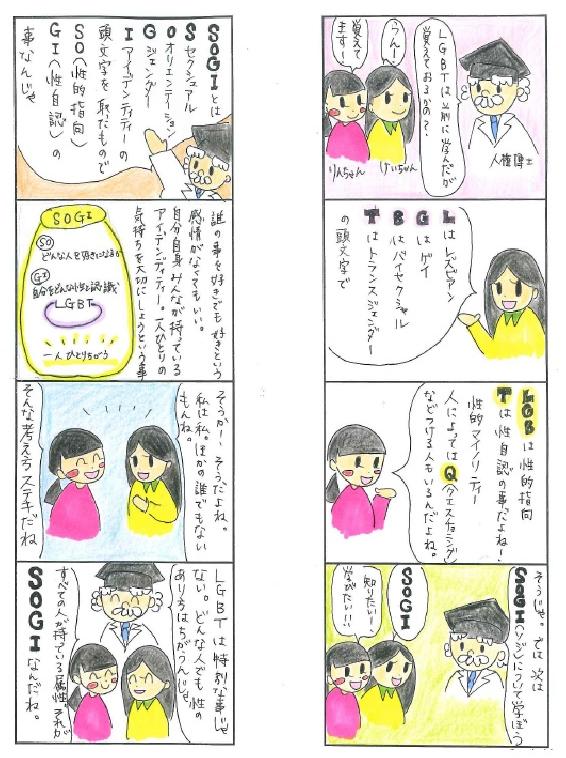LGBTとSOGI