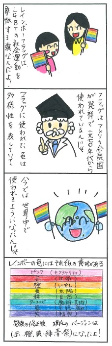 レインボーフラッグ