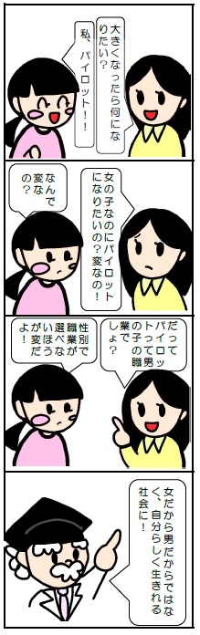 性別関係なく2023