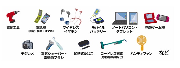 リチウム蓄電池を使用した製品