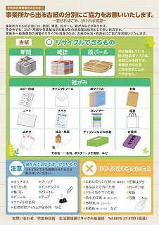 「事業系ごみの分別」チラシ