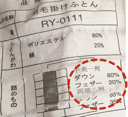 羽毛布団のリサイクル回収について 宇佐市