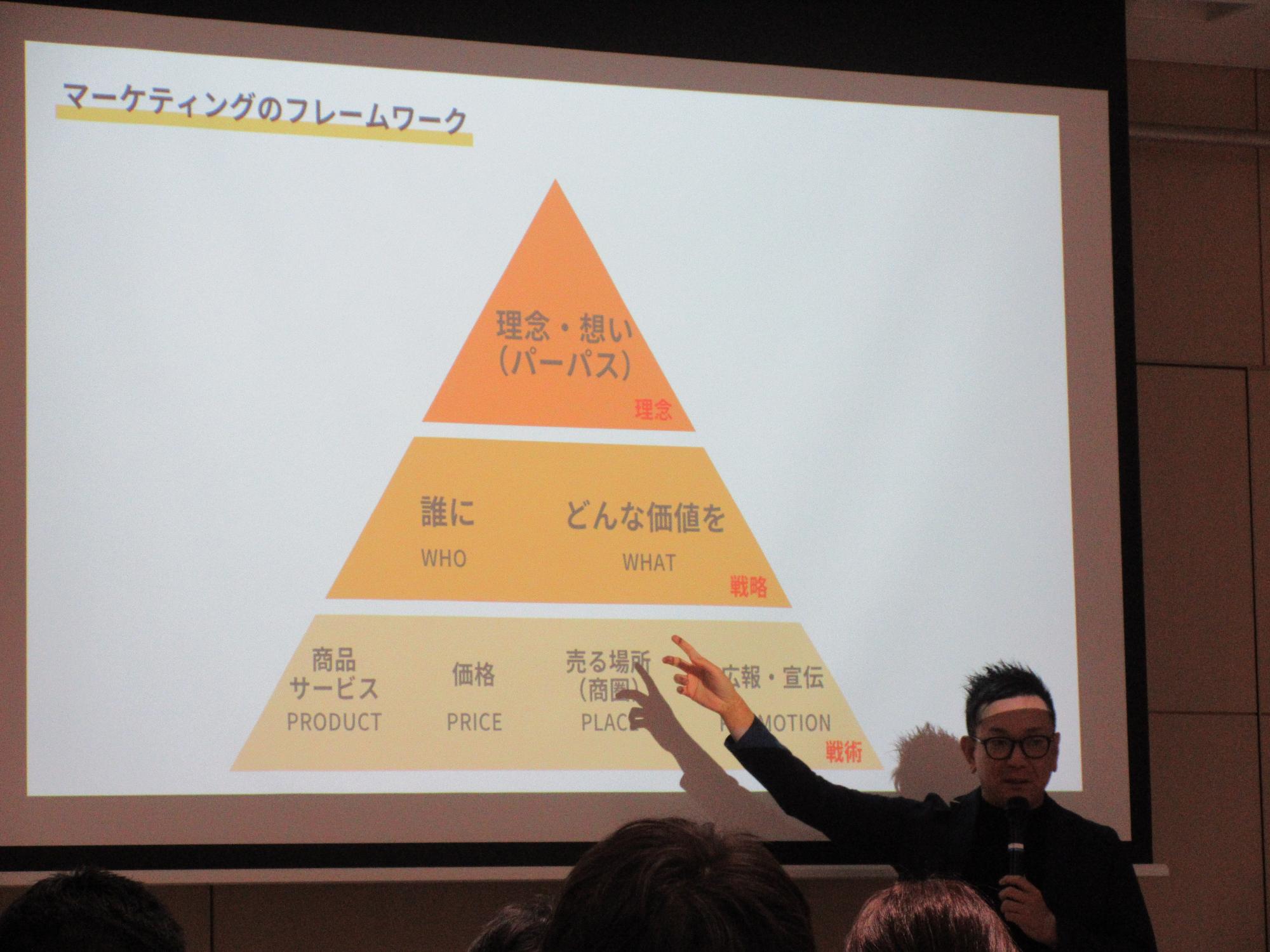 第2回創業支援セミナー2