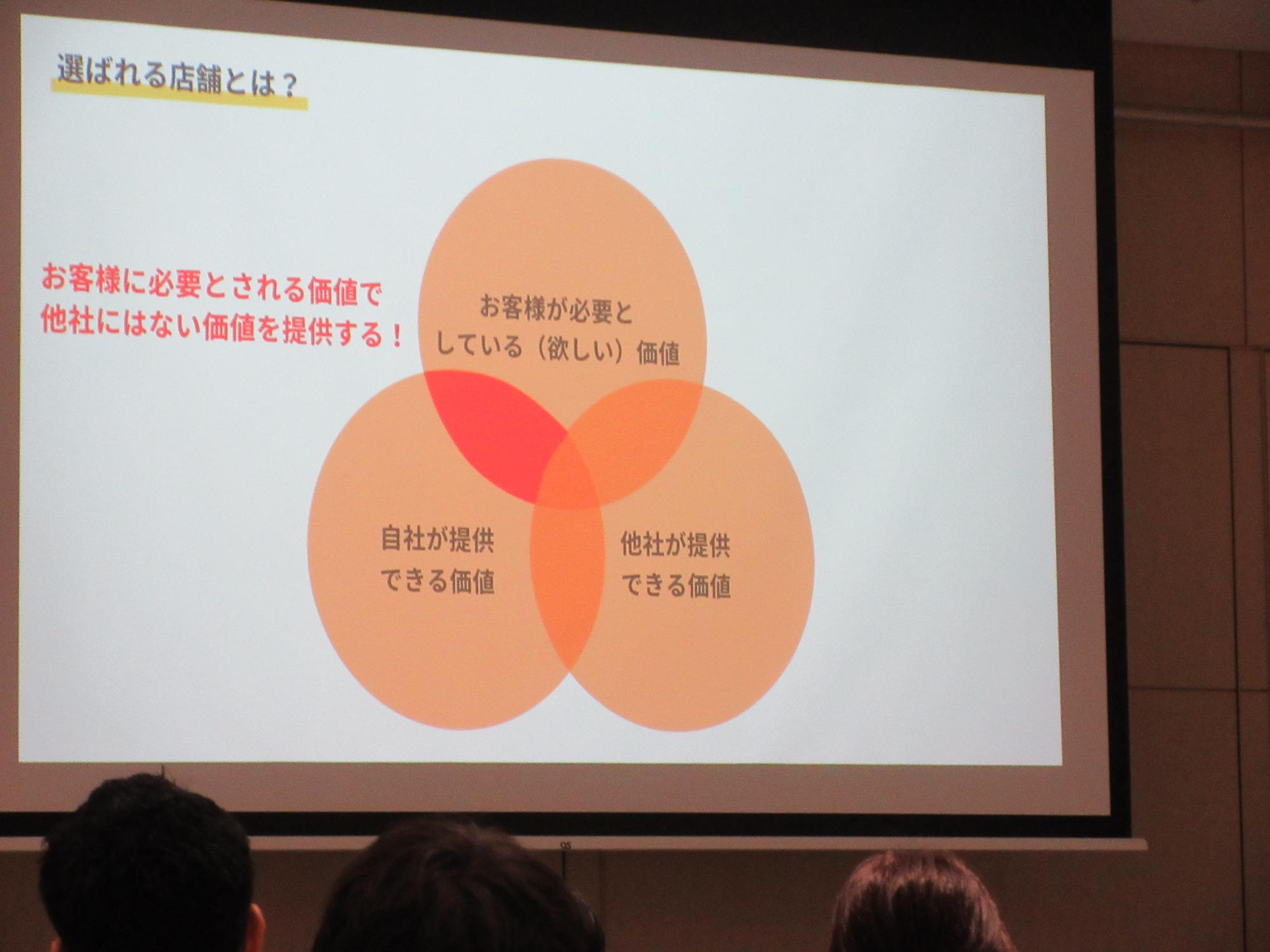 第2回創業支援セミナー3