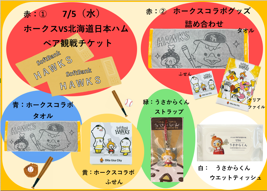 6月10日景品一覧