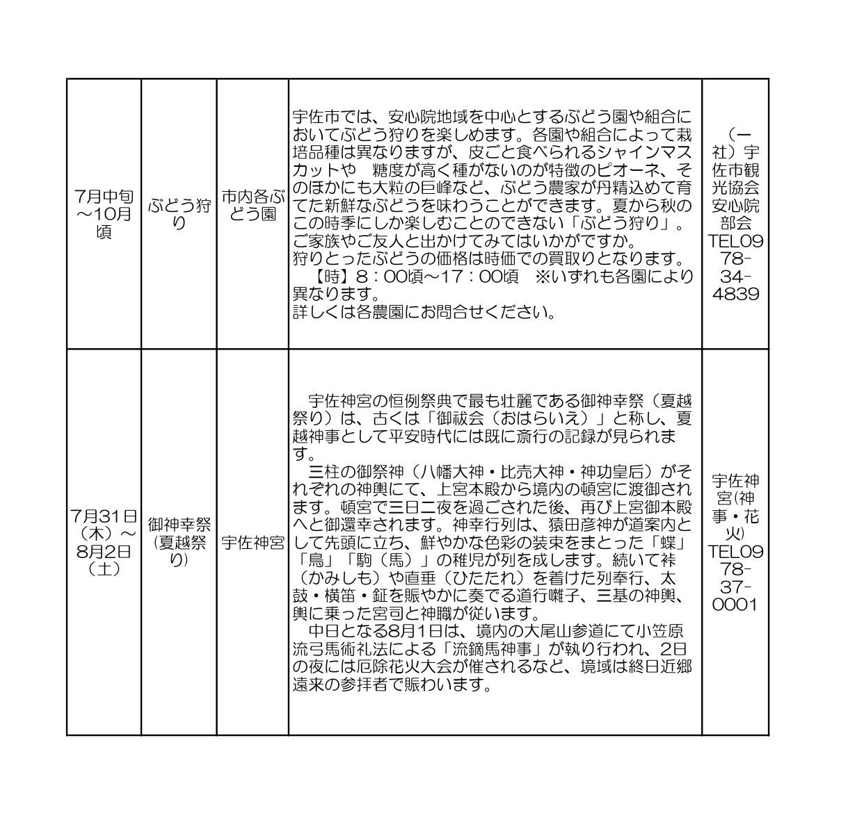 7月号イベント情報