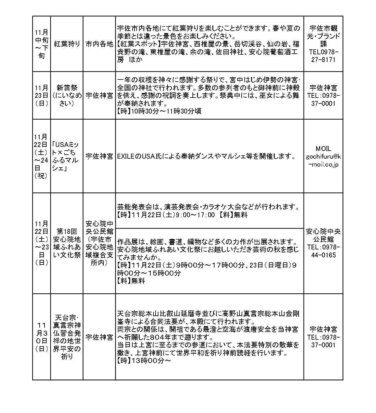 11月イベント写真