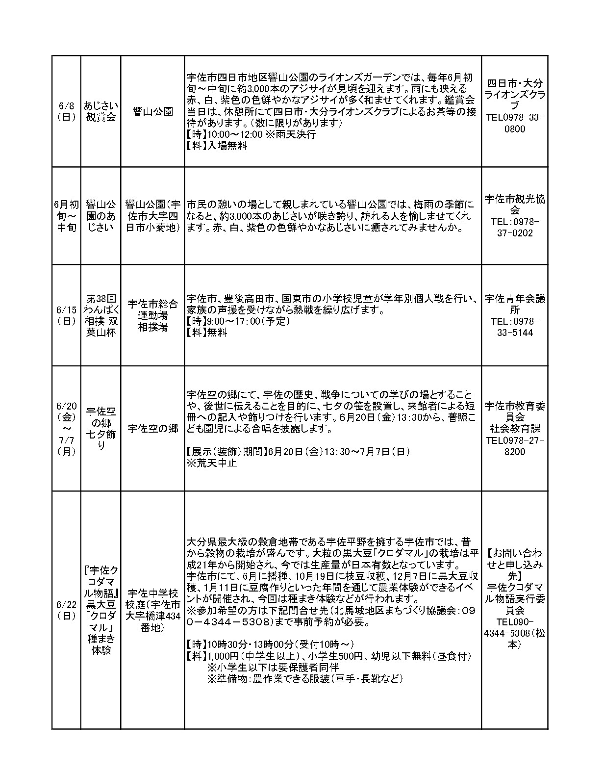 イベント情報