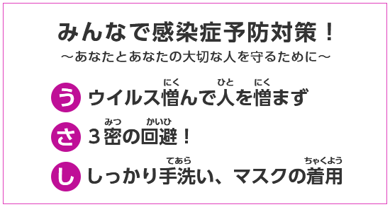 みんなで感染症予防対策！　～あなたとあなたの大切な人を守るために～　う ウイルス憎んで人を憎まず　さ 3密の回避！　し しっかり手洗い、マスクの着用