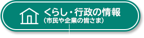 くらし・行政の情報（市民や企業の皆さま）